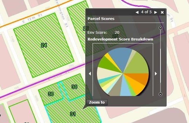 GIS Brownfield - Redevelopment score breakdown of a parcel.