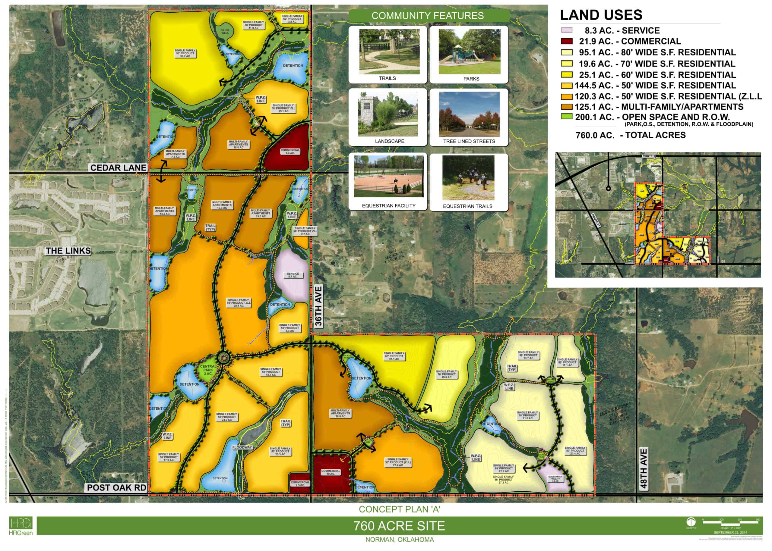 Norman Residential Development-Norman, OK