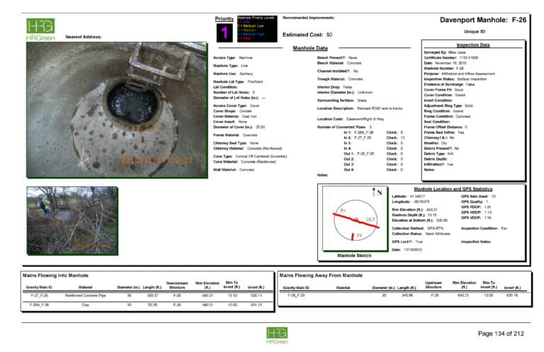 Pages-from-Davenport_MH_Summary_Report_0718013pm.jpg