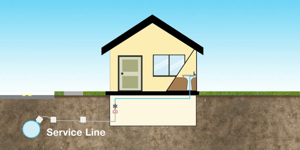 lead and copper regulations