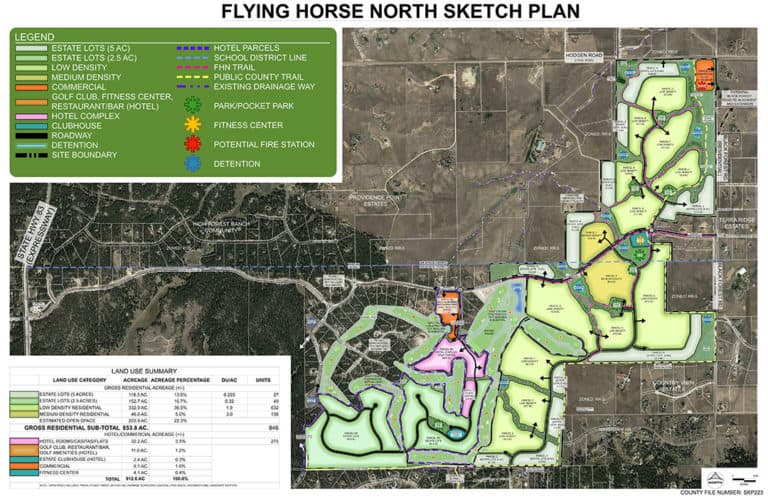 Flying Horse Plan
