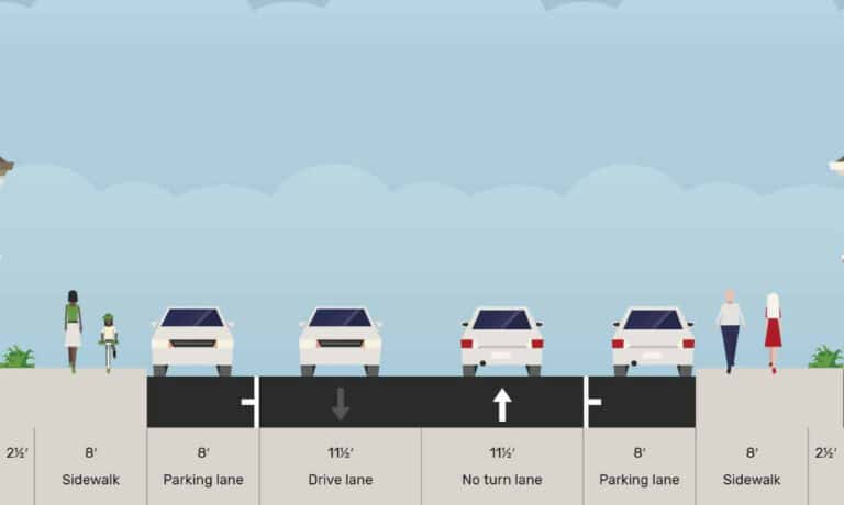Schumacher Area Drainage and Mobility Improvements
