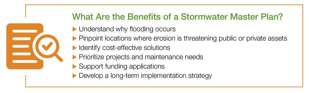 Stormwater master plan benefits infographic for drainage improvements.